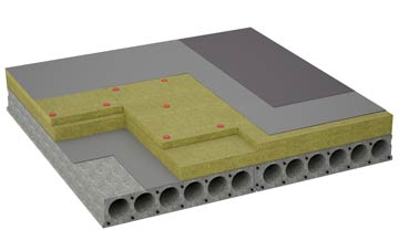considerations of Lower Hacheston flat roofing insulation